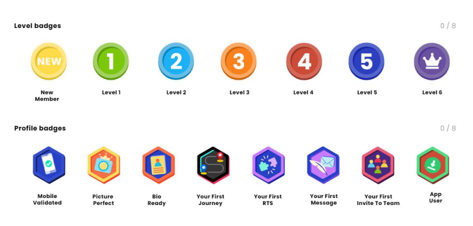Liftshare Leaderboard Levels And Badges Liftshare Blog