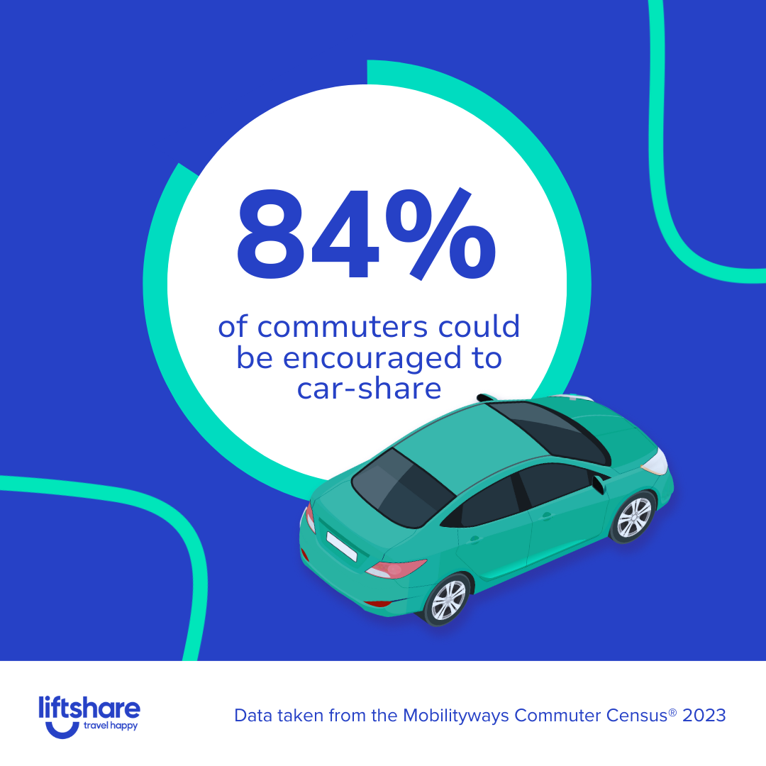 84% of people could be encouraged to car share - 2023