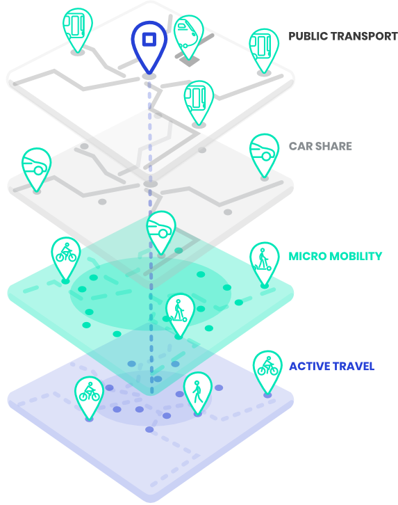 map layers